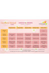 Lanche Mensal Infantil