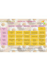 Lanche Mensal Infantil